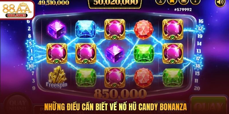 Những điều cần biết về nổ hũ Candy Bonanza